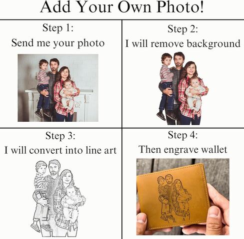 Personalized Wallet for Men, Custom RFID Leather Wallet, Engraved Genuine Leather Custom Wallet, Great Anniversary Gift For Him, Husband, Boyfriend, Men, Father, Dad, Grandpa, Wedding in Kuwait