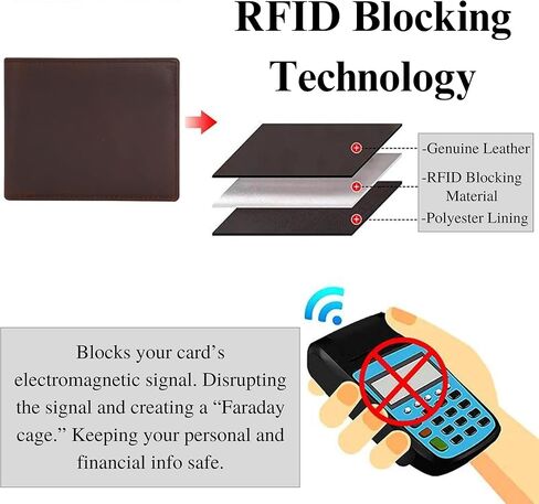 Personalized Wallet for Men, Custom RFID Leather Wallet, Engraved Genuine Leather Custom Wallet, Great Anniversary Gift For Him, Husband, Boyfriend, Men, Father, Dad, Grandpa, Wedding in Kuwait