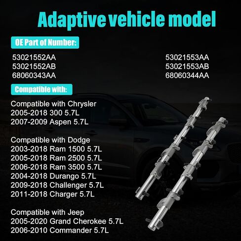 2PCS 53021552AB ARMBLY ROCKER ROCKER ARM ARMBLY لعام 2003-2020 DODGE RAM 1500 2500 3500 Charger Charger Durango ، لجيب Grand Cherokee Commander ، لـ Chrysler 300 Aspen 5.7L in Saudi Arabia