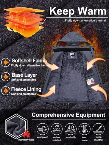 QPNGRP Men's Ski Jacket Waterproof Insulated Winter Coat 5 Zipper Pockets in Saudi Arabia