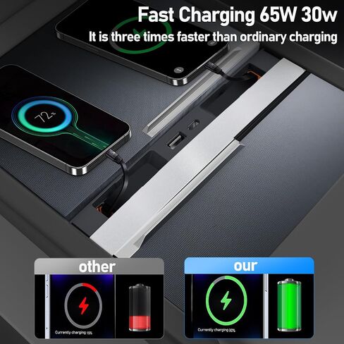 65W USB Charger Hub for Tesla Model Y Juniper 2025,2026 Accessories- 4-Port Fast Charging Hub with Sliding Cover, Retractable Phone Charger Hub, Docking Station for Tesla Model 3 Highland 2024-2026 in Saudi Arabia