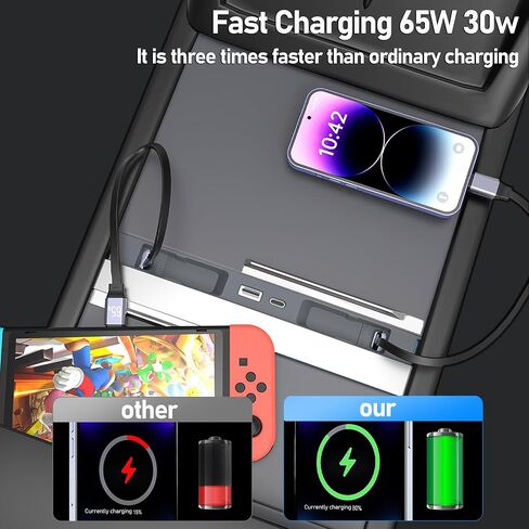 65W USB Charger Hub for Tesla Model Y Juniper 2025,2026 Accessories- 4-Port Fast Charging Hub with Sliding Cover, Retractable Phone Charger Hub, Docking Station for Tesla Model 3 Highland 2024-2026 in Saudi Arabia