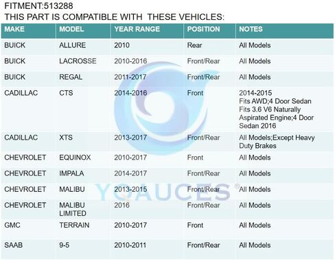513288 محور العجلات الأمامية/الخلفية وتجميع الحامل لـ Buick Allure/Lacrosse/Regal ، ل Chevy Impala/Exhinox/Malibu ، GMC Terrain ، Saab 9-5 ، 5 Lug w/ABS in Saudi Arabia