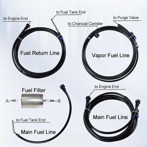 طقم FL-FG0053 خطوط الوقود متوافقة مع Chevy Silverado 1500 2500 GMC Sierra 1500 1999-2003 4.8L 5.3L 6L 8.1L شاحنات بيك آب استبدال FL-FG0053 FG0053 NFR0003 NYLON FUEL LINERS KIT KIT in Kuwait