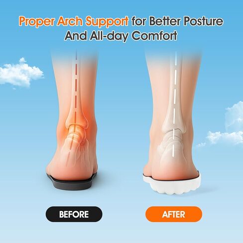 زوجان من النعال السحابية 4D للرجال - نعال داخلية ناعمة من الإسفنج الذكي - زخرفة مريحة للغاية لتناسب النعال الداخلية مع دعم القوس لتخفيف آلام القدم وتقليل التعب (US M 7.5-10.5) in Kuwait