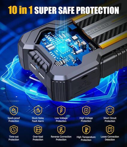 Car Jump Starter, 5000A Car Battery Jump Starter for Up to 10L Gas and 8L Diesel Engines, 12V Portable Jumper Starter Power Pack with Booster Car Starter Jump Box, LED Light, Jumper Cable in Kuwait