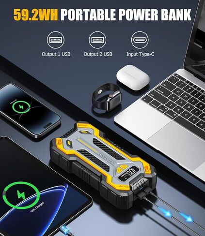 Car Jump Starter, 5000A Car Battery Jump Starter for Up to 10L Gas and 8L Diesel Engines, 12V Portable Jumper Starter Power Pack with Booster Car Starter Jump Box, LED Light, Jumper Cable in Kuwait