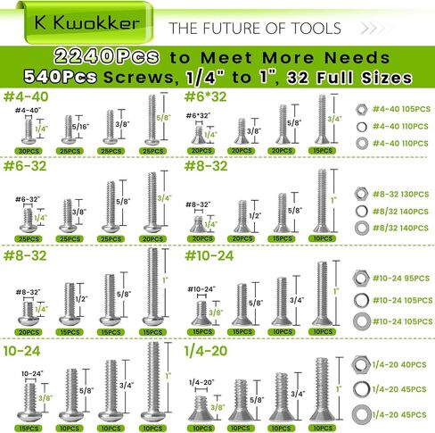 900PCS M4 Nuts and Bolts Assortment Kit 4mm-45mm, Upgraded Zinc Plated 12.9 Alloy Steel M4 Screw Assortment, Hex Socket Head Cap Machine Screws Bolts and Nuts Kit 4/6/8/10/12/14/16/20/25/30/35/40/45MM in Kuwait