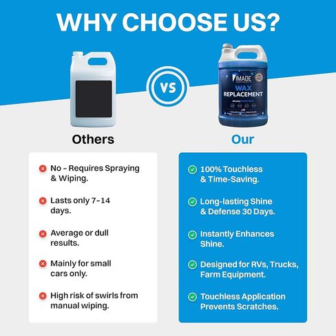 منتجات غسل الصور استبدال الشمع (قابلة للرغوة) - حماية للشاحنات/RV/السيارات/القوارب/المقطورات/المعدات. ((32 أوقية (حزمة 1)))) in Kuwait