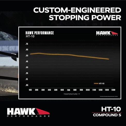 Hawk Performance HB540U.490 DTC-70 Motorsport Brake Pads in Saudi Arabia