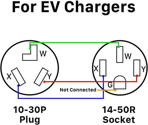 50Amp to 30Amp EV Charger Adapter Cord, Nema 10-30P Male to 14-50R Female Power Connector for Level 2 Charging (not for RVs), ETL Listed (NEMA 10-30P T0 14-50R) in Saudi Arabia