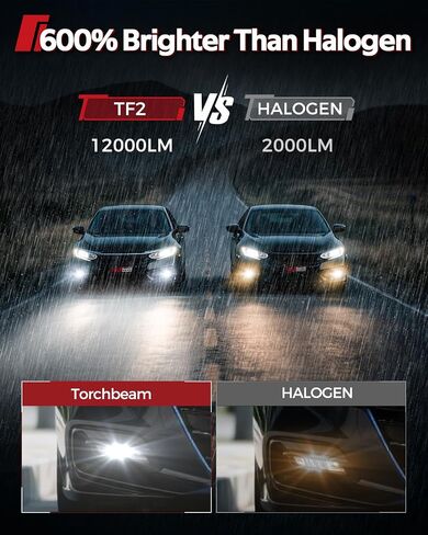 Torchbeam H10/9145/9140 LED Fog Light Bulbs, 6000K Xenon White 6000 Lumens 370% Super Brighter Fog Lights DRL Replacement Lights for Cars, Plug and Play, Pack of 2 in Saudi Arabia