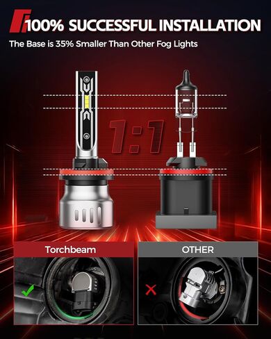 Torchbeam H10/9145/9140 LED Fog Light Bulbs, 6000K Xenon White 6000 Lumens 370% Super Brighter Fog Lights DRL Replacement Lights for Cars, Plug and Play, Pack of 2 in Saudi Arabia