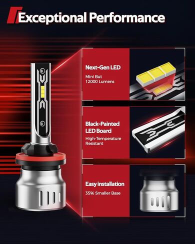 Torchbeam H10/9145/9140 LED Fog Light Bulbs, 6000K Xenon White 6000 Lumens 370% Super Brighter Fog Lights DRL Replacement Lights for Cars, Plug and Play, Pack of 2 in Saudi Arabia
