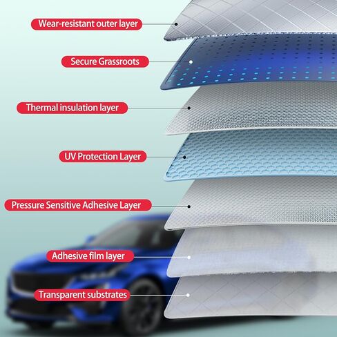 Autotek precut Window Tint Film Front Windows two Tint Cars Cars Sun Flocking Protection Privacy Anti Shatter Glass 2 Ply Computer Cut أي ظلال لدودج Durango 2011-2023 in Saudi Arabia