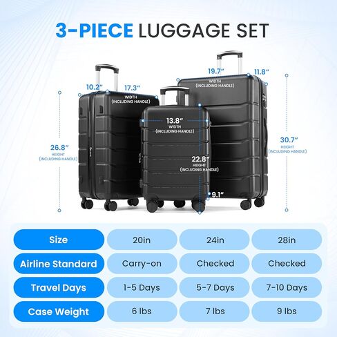 Simple Deluxe 24 Inch Expandable Hardside Carry On with Spinner Wheels & TSA Lock, ABS Hard Shell Lightweight Rolling Luggage Suitcase, Blue-C in Saudi Arabia