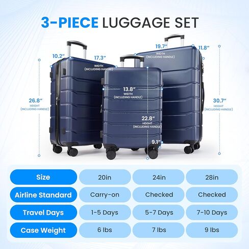 Simple Deluxe 24 بوصة قابلة للتوسيع الصلبة القابلة للتوسيع مع عجلات الدوار وقفل TSA ، ABS قذيفة صلبة خفيفة الوزن حقيبة ، Blue-C in Saudi Arabia
