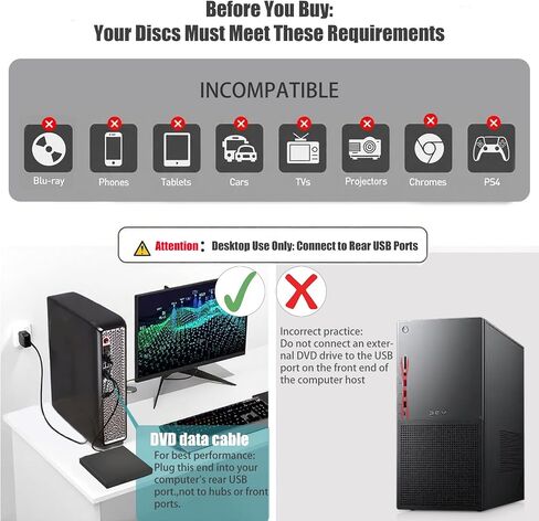 External CD DVD Drive for Laptop CD Burner Reader USB 3.0 Portable CD/DVD +/-RW Optical Drive DVD Player CD ROM Rewriter Adapter Duplicator for Laptop Mac OS PC Desktop Linux Windows 11/10/8/7 in Kuwait