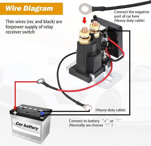 FEITON 200A Rated 360A Starting Current Remote Battery Disconnect Switch DC 12V Remote Control Isolator Kill Switch for Car in Saudi Arabia