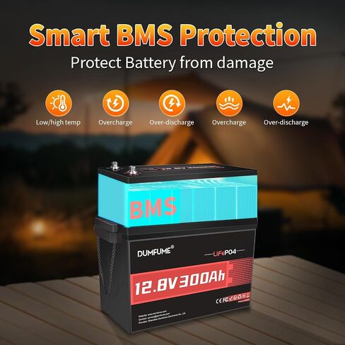 2 عبوات Dumfume 12V 300ah LifePo4 Lithium Battery ، 200a BMS Battery القابلة لإعادة الشحن مع 15000 دورة و 3840WH طاقة ، مثالية لخارج الشبكة ، RV ، الطاقة الشمسية ، بيت الحركة ، الطاقة الاحتياطية in Kuwait