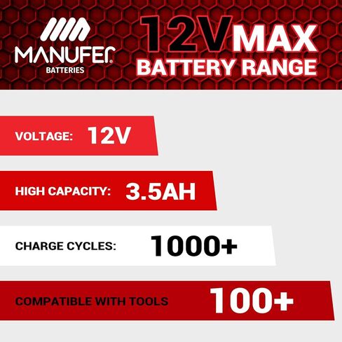 2PACK M-12 3.5 12V بطارية ليثيوم أيون واستبدال شاحن N12 لبطارية ميلووكي 12 فولت متوافقة مع 48-11-2440 48-11-2412 48-11-2460 48-11-2411 48-11-2420 48-11-2401 12 فولت أدوات لاسلكية in Kuwait