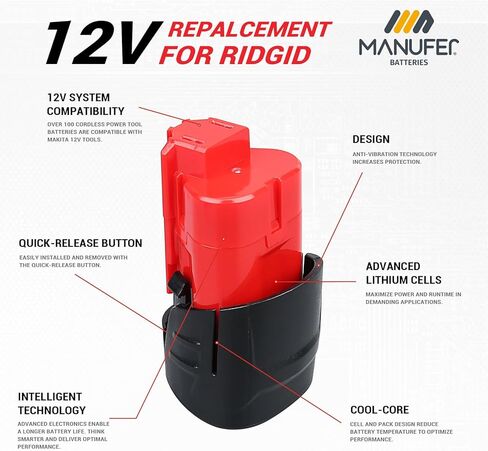 2PACK M-12 3.5 12V بطارية ليثيوم أيون واستبدال شاحن N12 لبطارية ميلووكي 12 فولت متوافقة مع 48-11-2440 48-11-2412 48-11-2460 48-11-2411 48-11-2420 48-11-2401 12 فولت أدوات لاسلكية in Kuwait