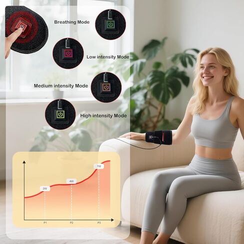 LED LIGHT-THEREADER-For-Hands ، 2025 تم ترقيته 4 أوضاع مع العلاج بالأشعة تحت الحمراء لتخفيف آلام معصم الأصابع ، 150 LED بطول الموجة المزدوج ، تتكون من طاقة قابلة للتعديل ووحدة تحكم زمنية ، 16.5 * 7.8in in Kuwait