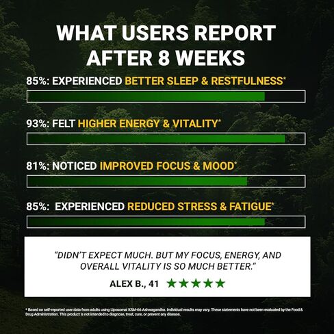 مشروع العافية (TWP Liposomal KSM-66® Ashwagandha 600mg (استخراج الجذر فقط)-إمدادات شهرين | يدعم الهدوء والطاقة والاسترخاء | يأتي مع شهادة التحليل | 60 قرصًا (حزمة 3) in Kuwait