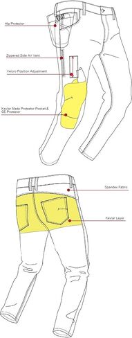 بنطلون جينز للدراجات النارية للرجال مع Kevlar بطانة و Ce Powertector Knee & Hip Armor Korean in Saudi Arabia