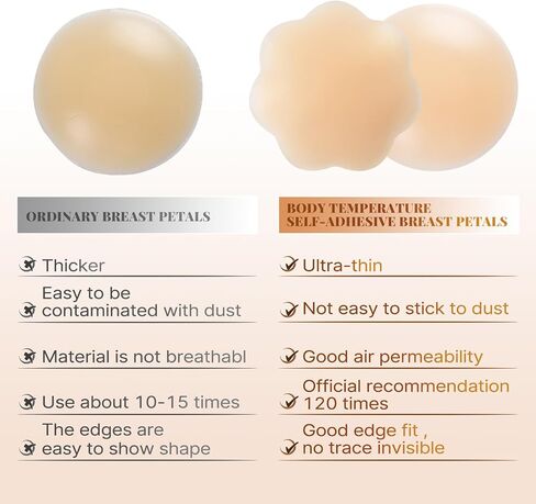 Nipple Covers 6 Pairs for Women, Women's Reusable Adhesive Invisible Pasties Nippleless Covers in Saudi Arabia