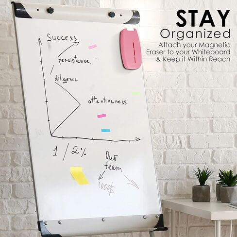 Loddie Doddie Chalkboard Cleaner Spray & Magnetic Eraser All-in-One Kit - Removes Liquid Chalk Marker & Ink from Chalk Board, Whiteboard, Dry Erase Marker Board - Dry Erase Cleaner - Chalkboard Eraser in Saudi Arabia
