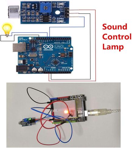 5PCS RED Microphone Sensor AVR PIC High Sensitivity Sound Detection Module LM393 Dual Differential Comparators Output for Arduino in Saudi Arabia