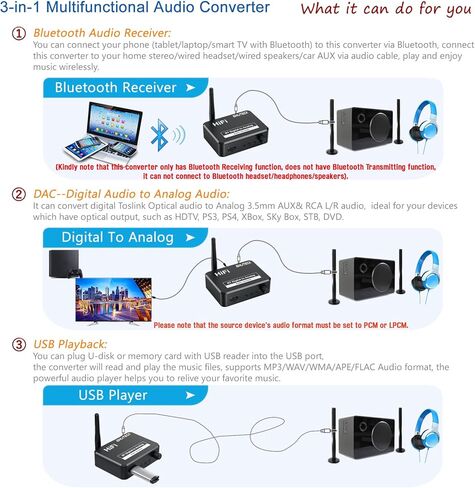 محول صوت رقمي إلى تناظري 192 كيلو هرتز DAC بصري Toslink SPDIF إلى L/R RCA AUX محول مقبس 3.5 مم، مستقبل بلوتوث، مشغل MP3 USB، حجم قابل للتعديل للتلفزيون PS3 PS4 Xbox DVD Home Stereo in Kuwait
