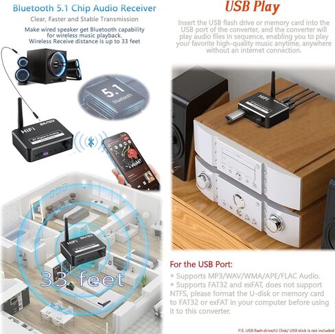 محول صوت رقمي إلى تناظري 192 كيلو هرتز DAC بصري Toslink SPDIF إلى L/R RCA AUX محول مقبس 3.5 مم، مستقبل بلوتوث، مشغل MP3 USB، حجم قابل للتعديل للتلفزيون PS3 PS4 Xbox DVD Home Stereo in Kuwait