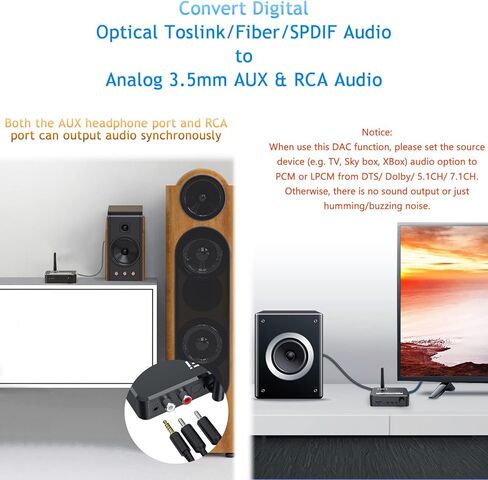 محول صوت رقمي إلى تناظري 192 كيلو هرتز DAC بصري Toslink SPDIF إلى L/R RCA AUX محول مقبس 3.5 مم، مستقبل بلوتوث، مشغل MP3 USB، حجم قابل للتعديل للتلفزيون PS3 PS4 Xbox DVD Home Stereo in Kuwait