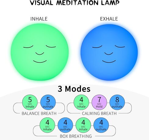 YESIE 'Breathing Ball'| Visual Meditation Tool Accessories for Mindfulness| Sound Guided| Calm Down from Stress & Anxiety Relief | Night Lamp for Adults & Kids| Sleep Aid| Remote Control in Saudi Arabia
