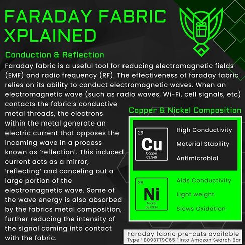 ~ SLING Faraday Bag ~ Data Security Cross-Body for Executive Travel ~ Tracking/Hacking Defense ~ OD Green in Kuwait