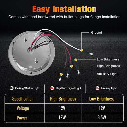 Dreamdragon 2PCS 16 LED LED LENS LENS CLEAR ALBER LED MARKER TRAND TRAND FAXILIARY LIGHTS مع إطار من الفولاذ المقاوم للصدأ وقاعدة ، 12V-24V شفة ملائمة لمقطورات الشاحنات شبه الشاحنة RVS in Saudi Arabia