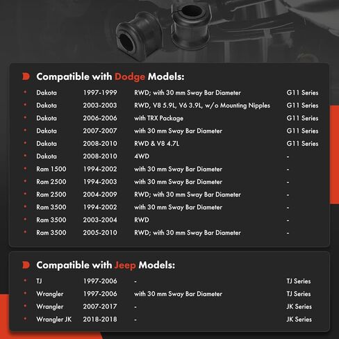 A-Premium 2 × أمامي إلى إطار الباربة الباربة ، متوافقة مع جيب رانجلر 97-17 ، TJ 97-06 و Dodge RAM 1500 94-02 ، RAM 2500 94-09 ، RAM 3500 94-12 ، داكوتا 97-99/03/06-10 & RAM 2500 14-24 ، 3500 11-12 in Saudi Arabia