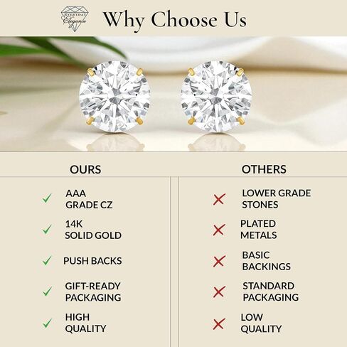 14K Gold Solitaire Round Zirconia Zirconia CZ Stud أقراط للنساء والرجال مع ظهور الفراشة الذهب 14K | 4mm-8mm مع صندوق الهدايا in Kuwait