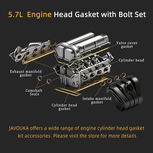 مجموعة حشية الرأس MLS مع مسامير، HS26284PT-1 ES72200، لسيارة دودج تشارجر دورانجو ماغنوم رام 1500/2500/3500، لسيارة جيب كوماندر جراند شيروكي، لسيارة كرايسلر 300 أسبن، 2003-2008، 5.7L V8 OHV Vin Code: D 2 in Kuwait