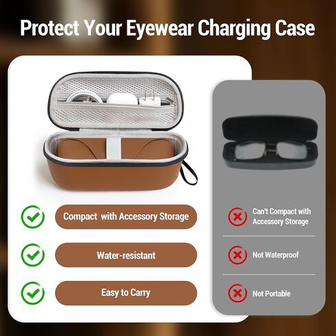 علبة حمل شاقة لـ Ray-Ban Meta Wayfarer و Skyler و Headliner Smart Graving Box و Hard Smart Glasses و Rayban Meta Accessories و Eyewear Sunglasses Portable و Travel in Kuwait