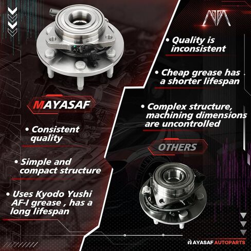 MAYASAF 515096 [4WD/AWD Only] Front Wheel Hub Bearing Assembly 6 Lugs w/ABS for 2007-2013 Chevy Tahoe/Silverado(Suburban)1500/Avalanche, 07-14 Escalade (ESV/EXT), 07-13 Sierra 1500/Yukon(XL) 1500 in Saudi Arabia