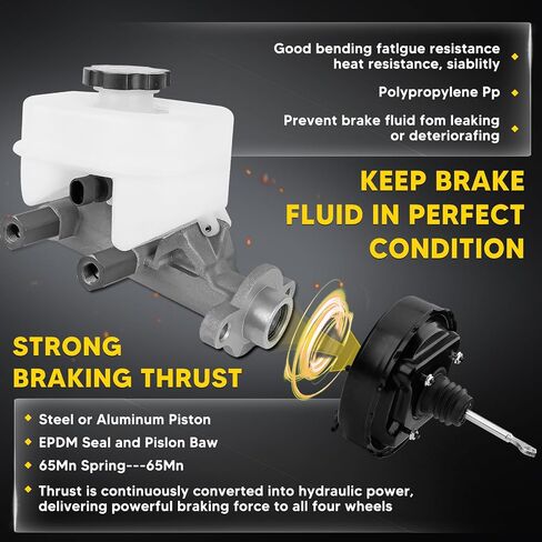18040242 Brake Master Cylinder مع خزان و CAP FIT لبيك ، كاديلاك ، Oldsmobile و Pontiac-Lesabre ، Bonneville 2000-2003 ، Deville 2000-2003 ، Aurora 2001-2003 OE# 18045192 ، M630040 in Saudi Arabia