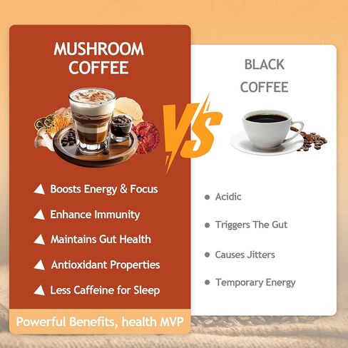 GRGTP Mushroom Coffee - مزيج من الأطعمة الفائقة مع 6 Adaptogens (Cordyceps ، Lion's Mane ، Reishi Other) | طاقة خالية من الارتعاش ، التركيز المحسّن ، الدعم والهضم والمناعة | 45 حصص ، نباتي ، خالي من الغلوتين ، غير المعدلة وراثيا | نكهة ناعمة in Saudi Arabia