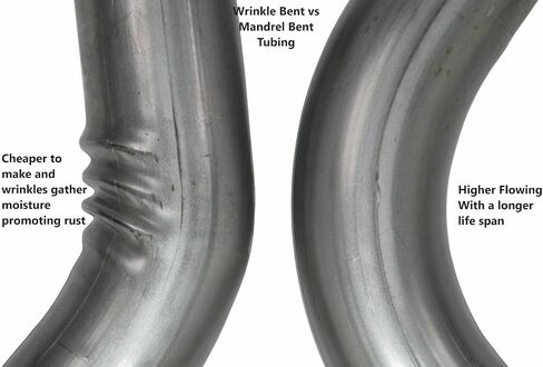 مجموعات عادم الشاحنات 2.5 "مجموعة عادم من الألومنيوم مع Flowmaster 40 Series Muffler يناسب Cherokee XJ 4.0L 84-01 in Saudi Arabia