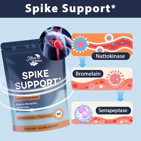 Spike Detox-Nattokinase مكملات 10000 FU مع Serrapeptase 18000 SPU & Bromelain 800 GDU-3-in-1 صيغة متعددة الإنزيم الجهازية للقلب-90 أقراص in Saudi Arabia
