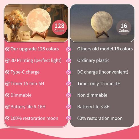 CPLA MOON LAMP ترقية 128 ألوانًا ، هدايا للنساء رجال ، أصدقاء لها أختها ، عيد الميلاد ، عيد ميلاد ، الذكرى السنوية ، هدايا الاحترار المنزلية الجديدة ، القطر 7.1 بوصة in Saudi Arabia