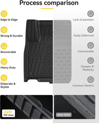 3W Bed Mat for Nissan Frontier 2025 2024 2023 2022 Truck Bed Mat 5 FT/59.5inchs, All Weather TPE Custom Fit Bed Liner for Frontier Crew Cab Pickup (Not Fit 6 FT/73.3inches)，Black in Kuwait