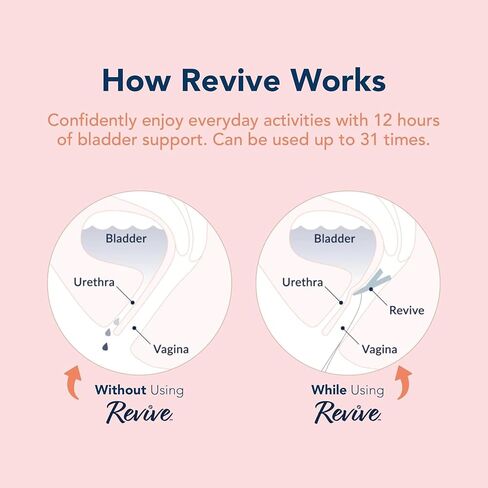 Revive Bladder Support Pessary for Women | Reusable Vaginal Device for Stress Incontinence & Leak Control | Comfortable Alternative to Pads & Liners | Womens Health Support | 2 Pack, Two Month Supply in Saudi Arabia